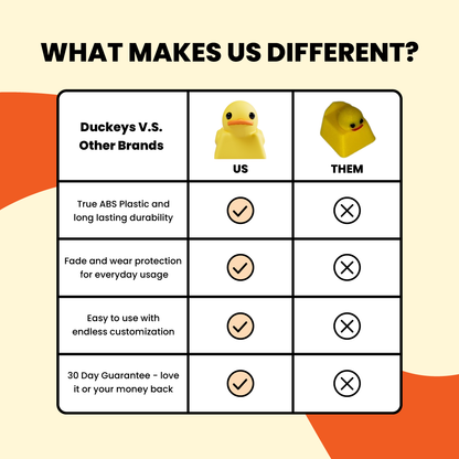 QUACKstart Bundle